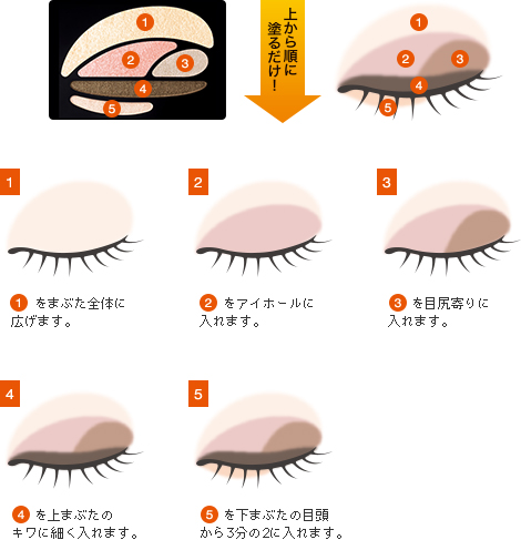 ソフィーナ